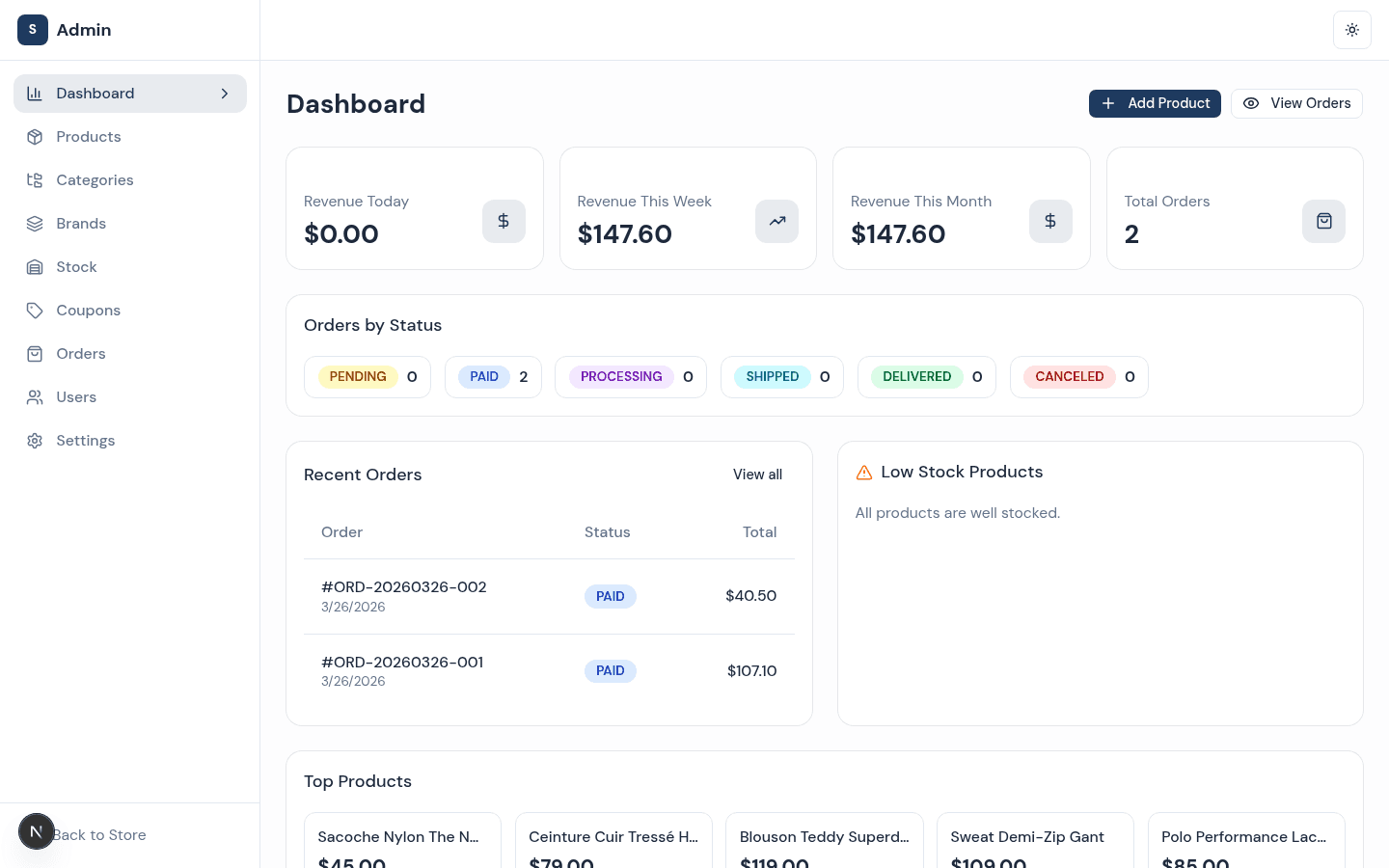 Admin Dashboard